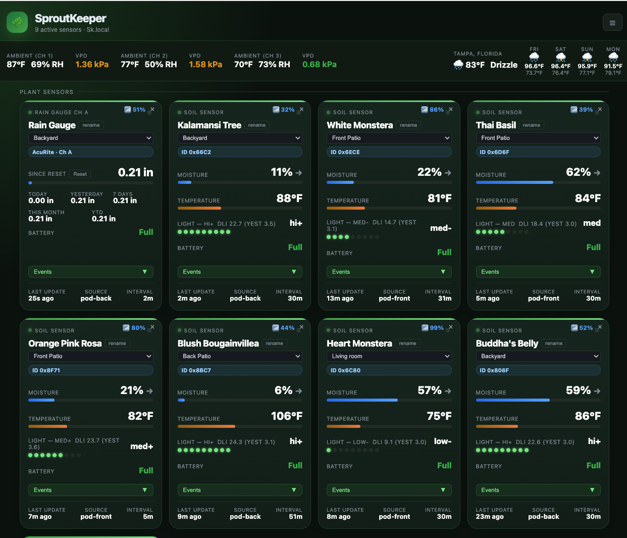 SproutKeeper live dashboard showing 9 plant sensors with moisture, temperature, DLI, VPD, weather forecast and rain gauge